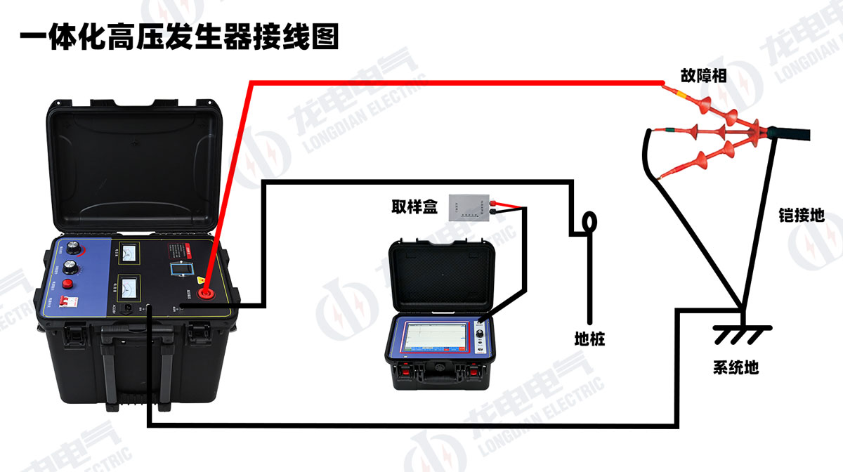 一體化高壓發(fā)生器接線示意圖 一體化高壓發(fā)生器接線示意圖