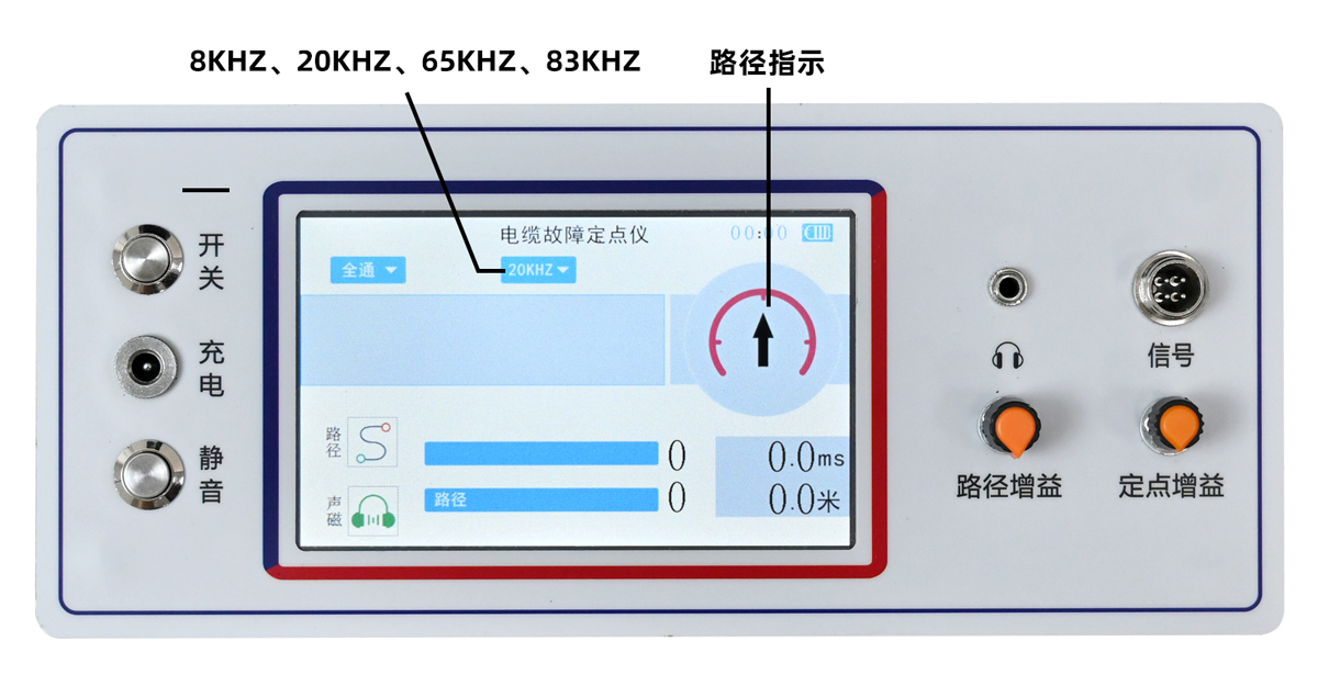 電纜故障定點(diǎn)儀面板說明 電纜故障定點(diǎn)儀面板說明
