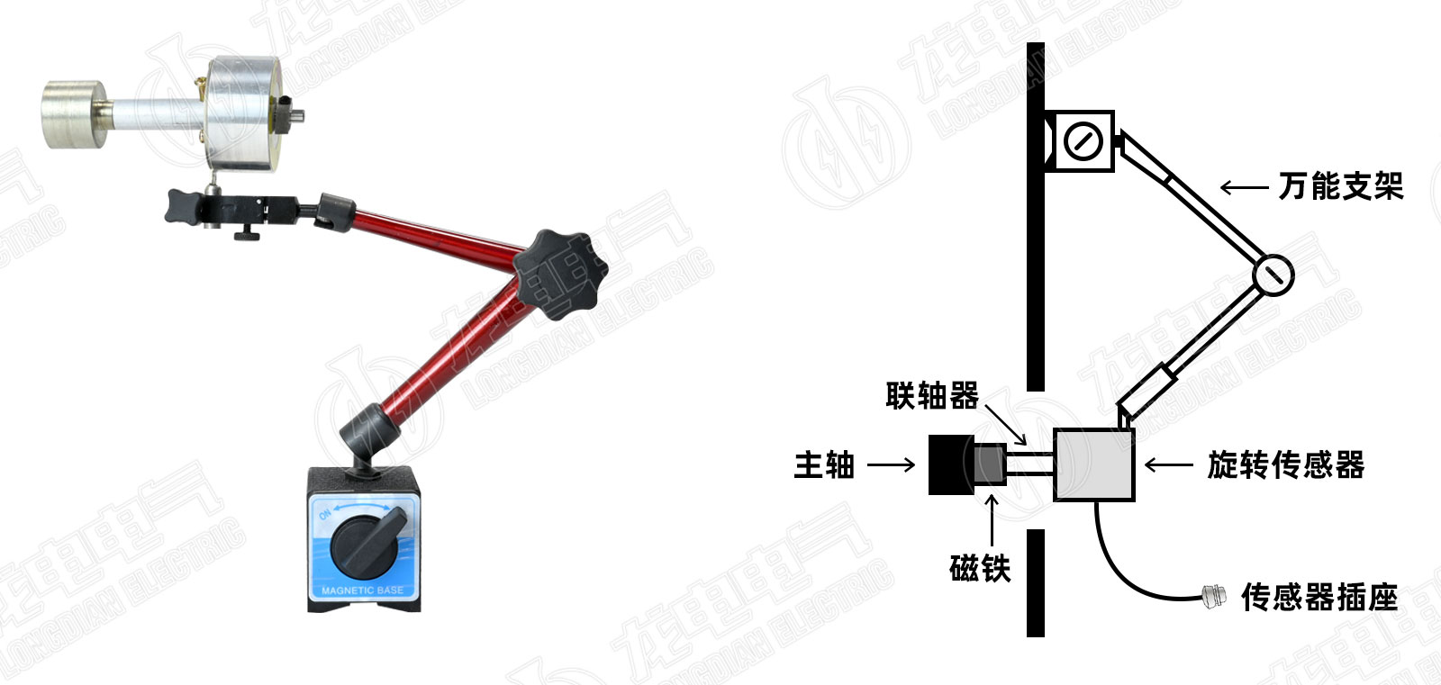 高壓開關(guān)測(cè)試儀磁吸旋轉(zhuǎn)傳感器 高壓開關(guān)測(cè)試儀磁吸旋轉(zhuǎn)傳感器
