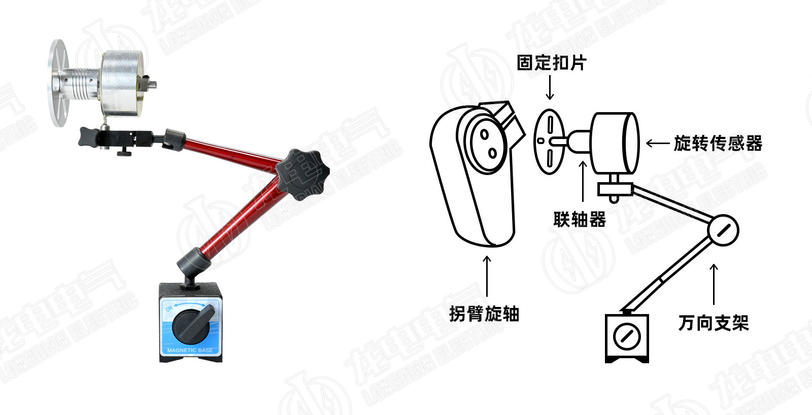 高壓開關(guān)測(cè)試儀扣片旋轉(zhuǎn)傳感器 高壓開關(guān)測(cè)試儀扣片旋轉(zhuǎn)傳感器